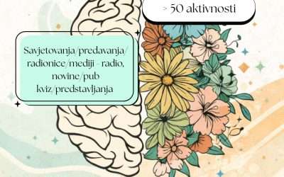 Održan 19. Tjedan psihologije u Istri