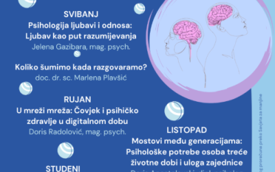 Putokazi kroz svakodnevni život – ciklus predavanja i radionica o različitim psihološkim temama iz svakodnevnog života